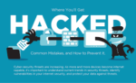 Can you prevent a hack?